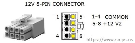atx_12v_2x4|ATX Power Supply Pinout and Connectors.
